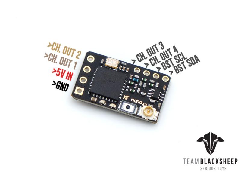 Oryginalny TBS zespół BlackShe – Drone Rc Team recenzja i cena