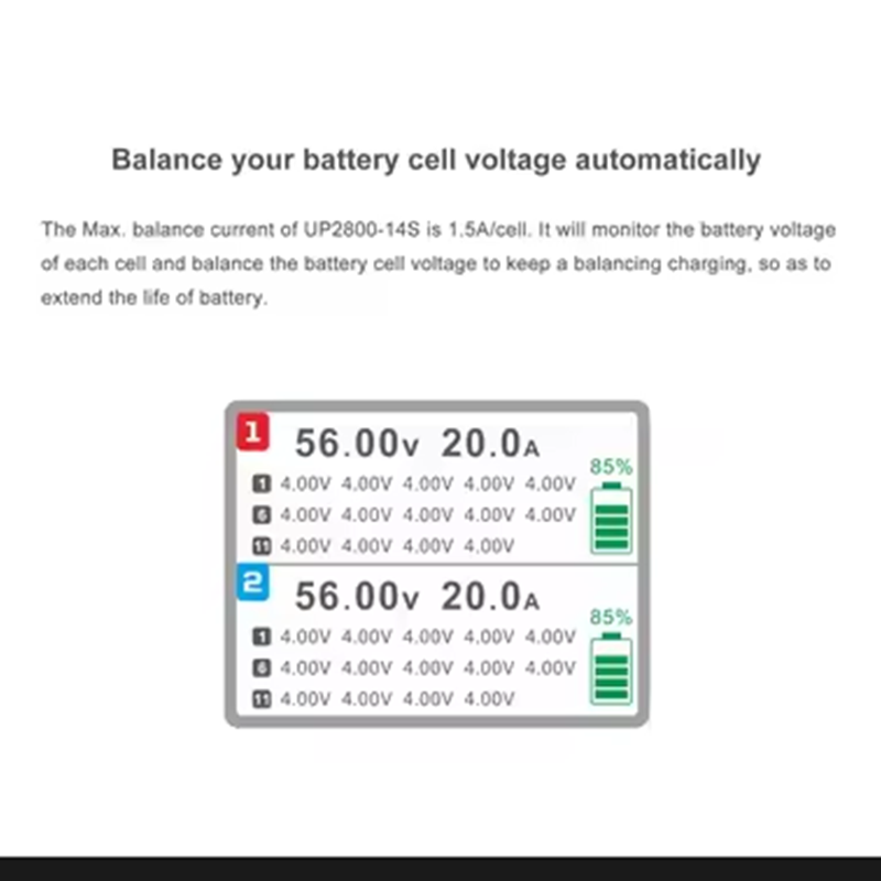 Ładowarka do akumulatorów LiPo – Drone Lipo Battery recenzja i cena