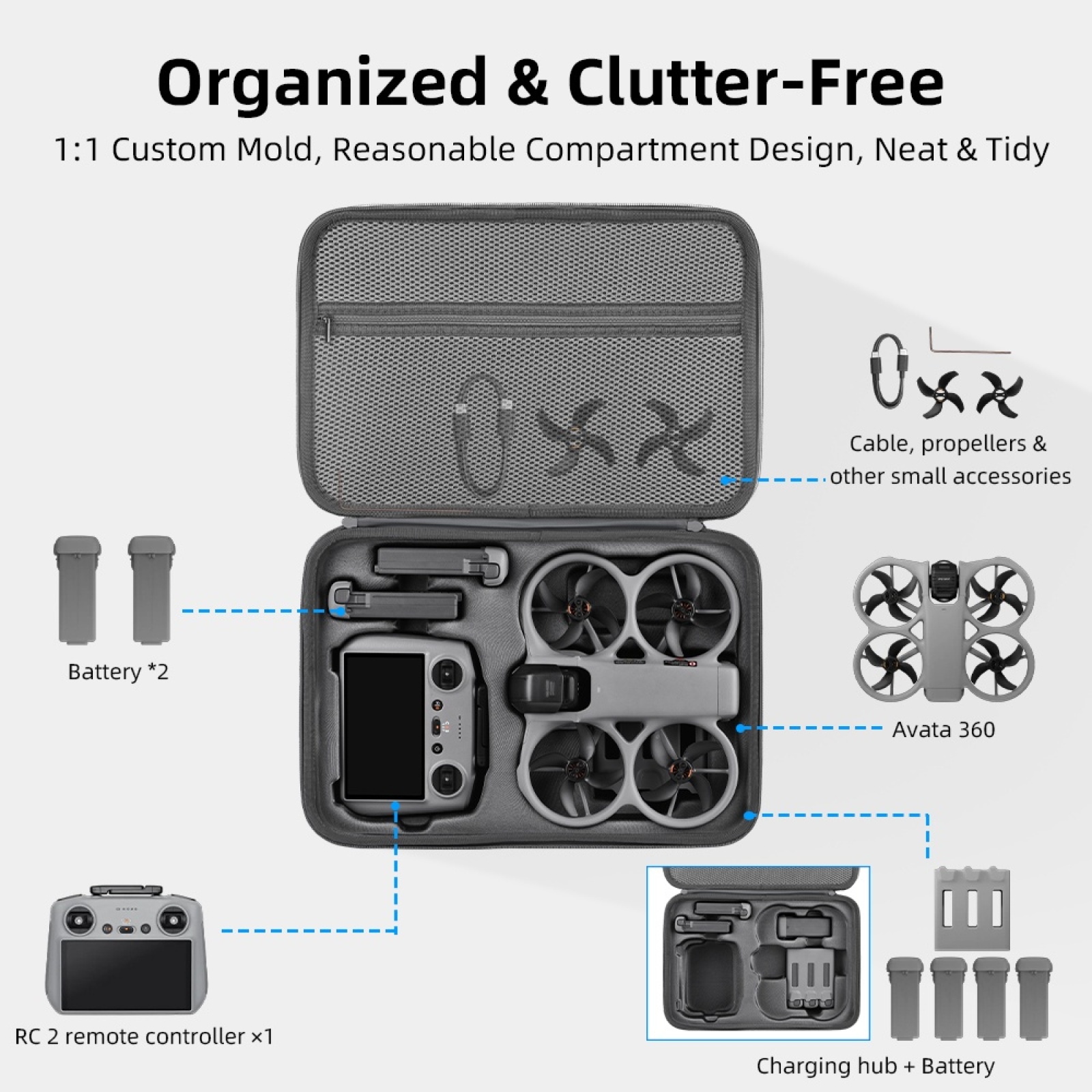Twardy futerał do przenoszenia – Drone Rc N3 3 Batteries recenzja i cena