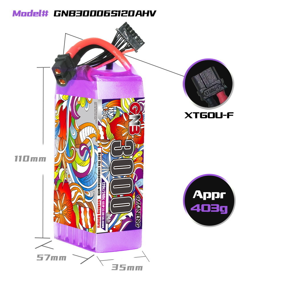 Akumulator Lipo GNB 6S 22.8V 3 – Drone Lipo Battery recenzja i cena